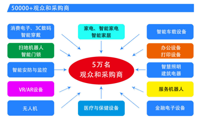 2025CAEE邀请函